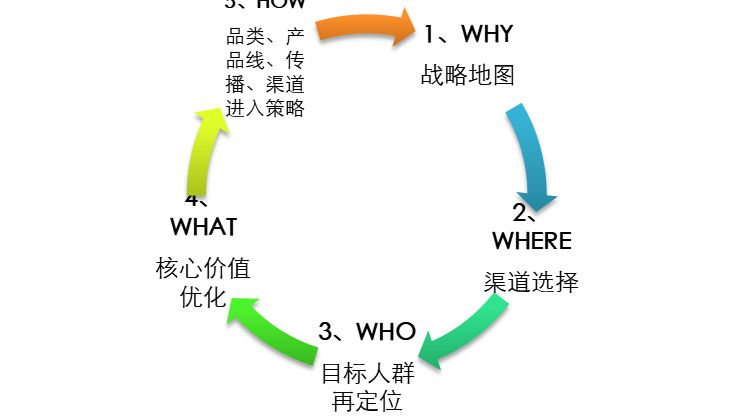 1671010831918877.png image.png